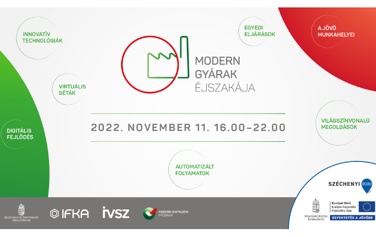 Látogasson el hozzánk a Modern Gyárak Éjszakáján!